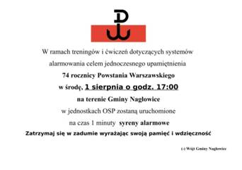 74 rocznica powstania warszawskiego-1