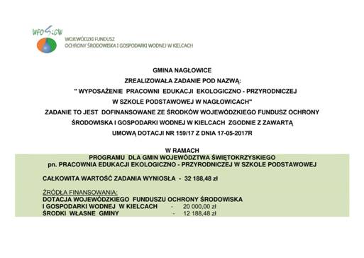 TABLICA PRACOWNIA EKOLOGICZNO-PRZYRODNICZA-1