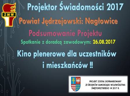 projektor_swiadomosci_kino.JPG